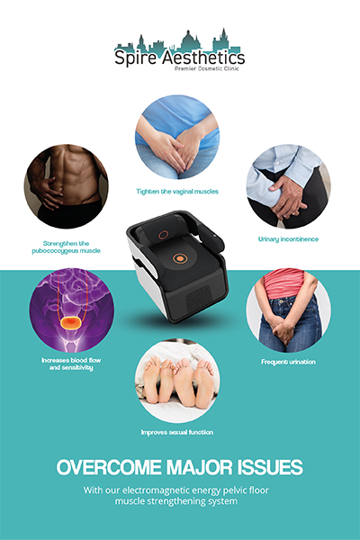 Image of EMS chair to treat Urine leakage Brighton from Spire Aesthetics